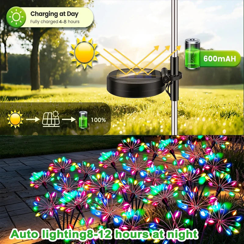 lumière solaire décorative moderne multicolore fleurs lumineuses piquet noir patio jardinextérieur festive vacances