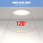 Downlight led blanc moderne encastrable 220v 5w 10w 15w 20w 25w cold white