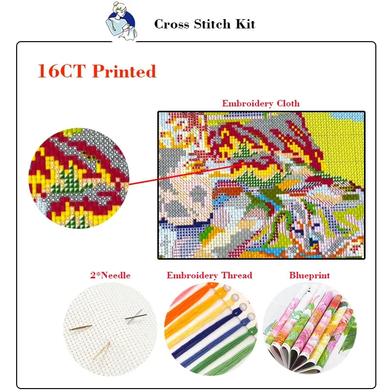kit broderie paysage maison fleurs cascade moderne multicolore fil aiguille plan imprimée toile coton