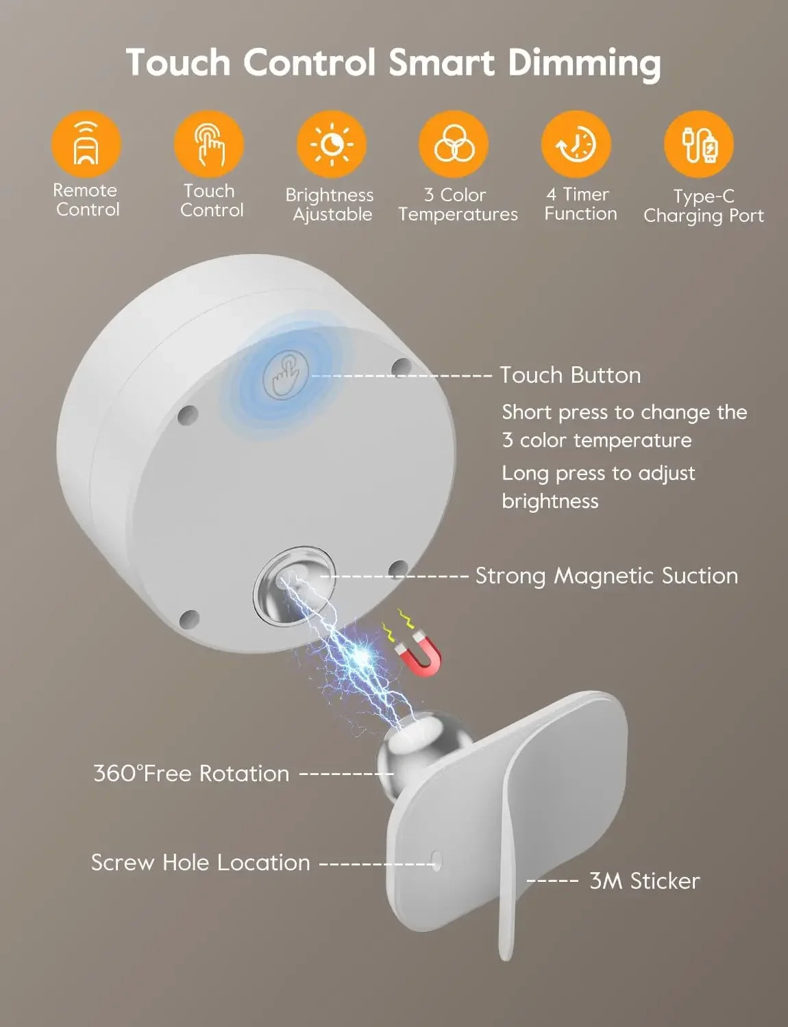 Spot LED rechargeable moderne blanc rond lisse télécommande adhésif aimant charge Type