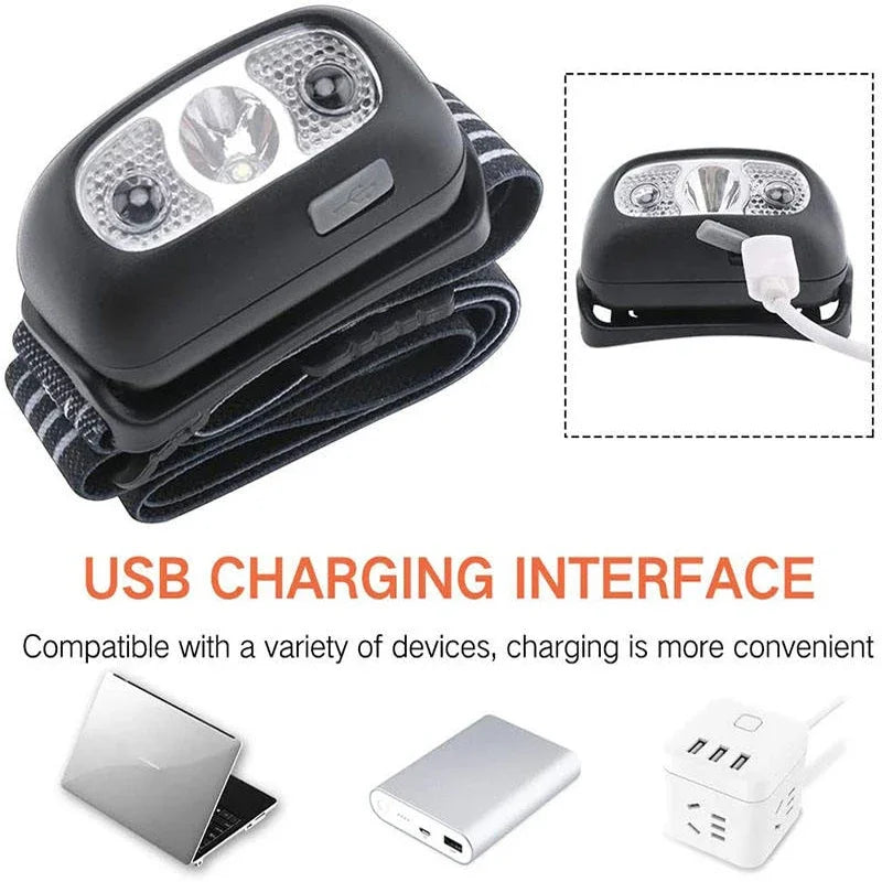 lampe frontale led noire 500 lumens 12v recharge usb modes réglage clip moderne