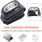 lampe frontale led noire 500 lumens 12v recharge usb modes réglage clip moderne