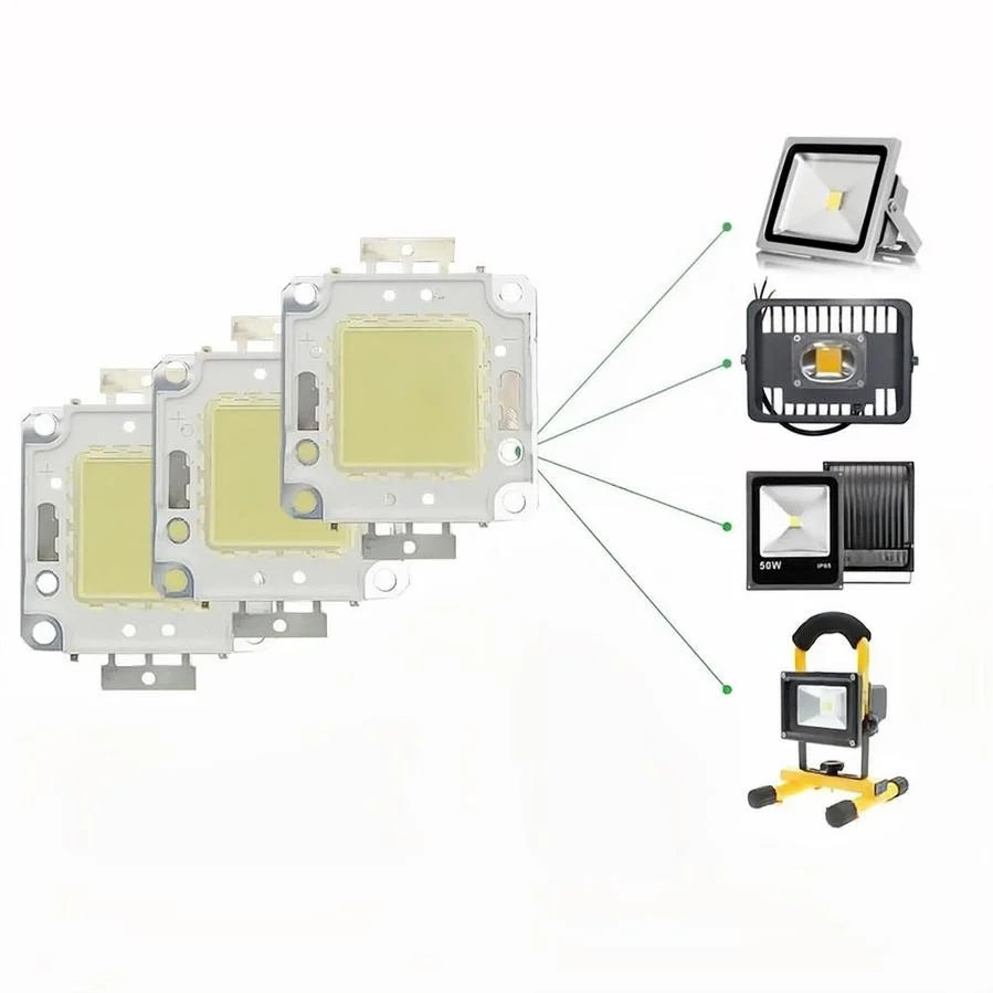 ampoules led cob 10w 20w 30w 50w 100w blanc chaud froid haute luminosité modernes