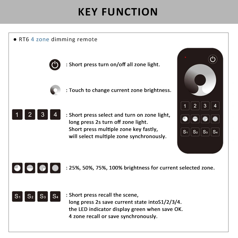 dimmer led kit zones télécommande sans fil remote controleur bande led push switch alimentation