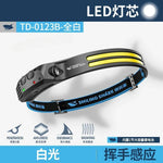 lampe frontale led rechargeable étanche noir bleu jaune rayures horizontales moderne pratique