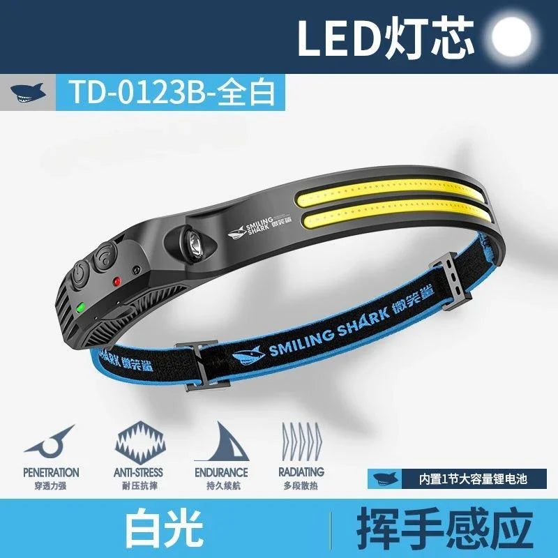 lampe frontale led rechargeable étanche noir bleu jaune rayures horizontales moderne pratique