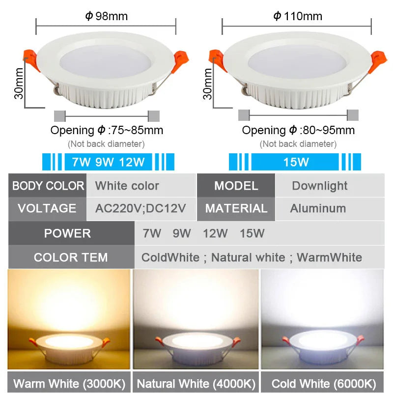 spot led encastrable étanche blanc moderne salle bain salon cuisine intérieur
