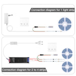 ruban led blanc adhésif moderne 24v 10m 50000h interrupteur mural controle led