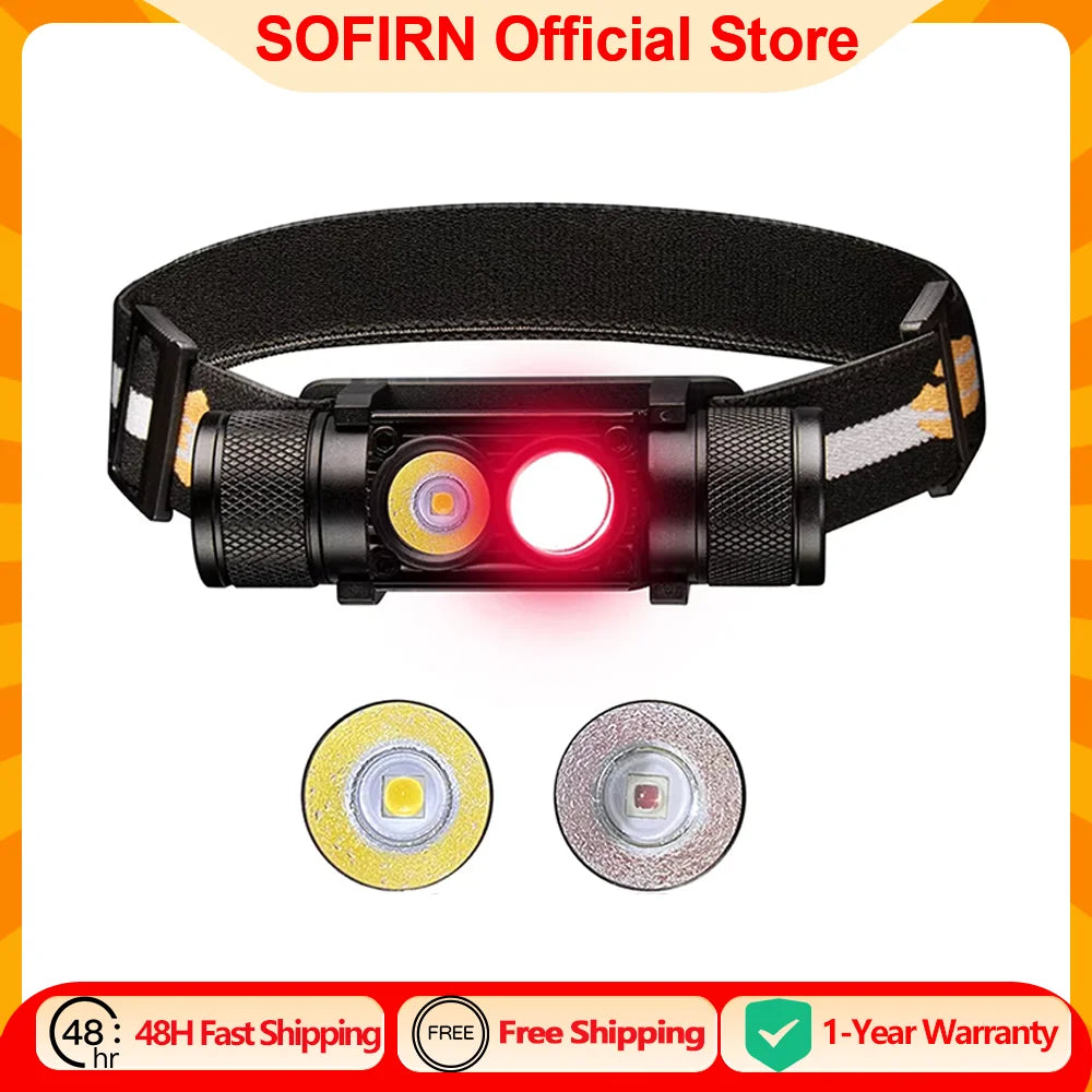 lampe frontale led rechargeable noire texturée bande ajustable moderne intense