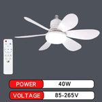 ventilateur moderne blanc lumières led télécommande flux lumineux élevé certification ul cem