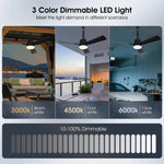 ventilateur moderne noir lumière led télécommande modes vitesse reversible memoire