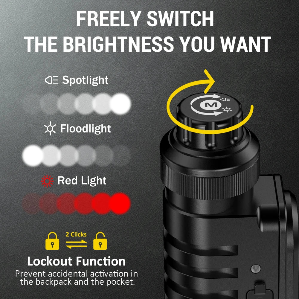 lampe frontale led noir orange rayures wurkkos clip magnétique modes lumiere bas moyen haut
