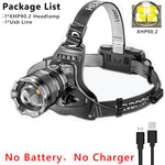 lampe frontale rechargeable led zoom noir gris doré boucle ajustable