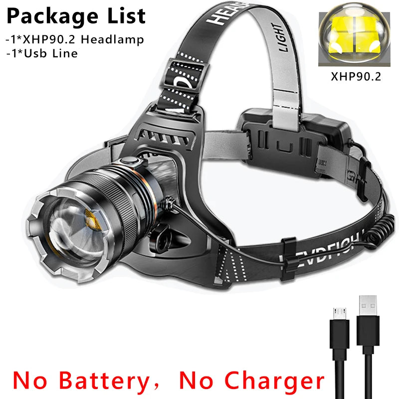 lampe frontale rechargeable led zoom noir gris doré boucle ajustable
