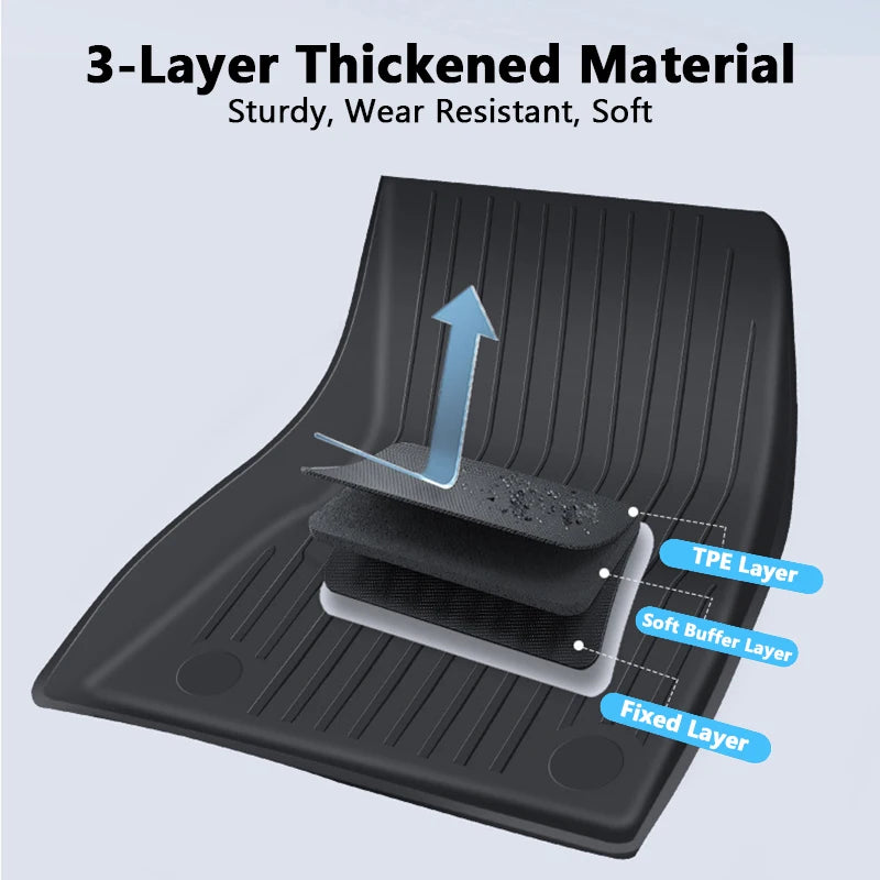tapis sol voiture noir rayures horizontales moderne imperméable résistant intempéries tpe