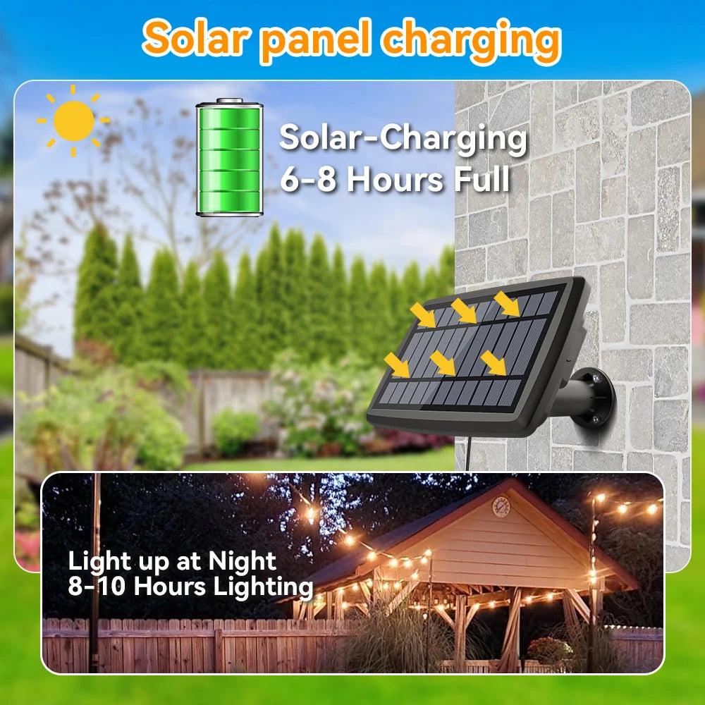 Panneau solaire de la guirlande avec indice IP65