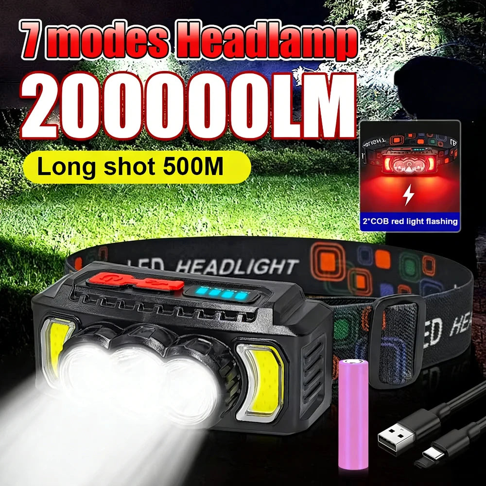 lampe frontale rechargeable led usb camping randonnée torchon portable sécurité blackout emergency