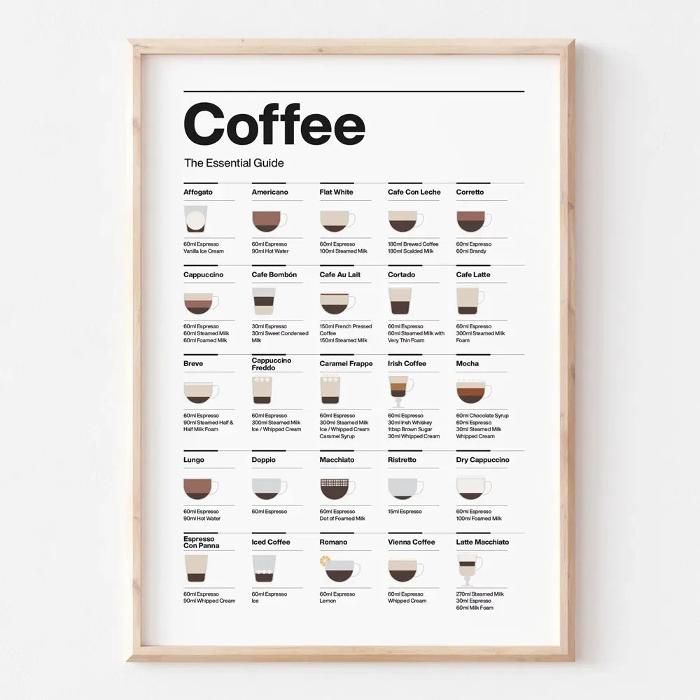 affiche guide impressions toile moderne nature morte blanc noir cadre bois clair vertical sans