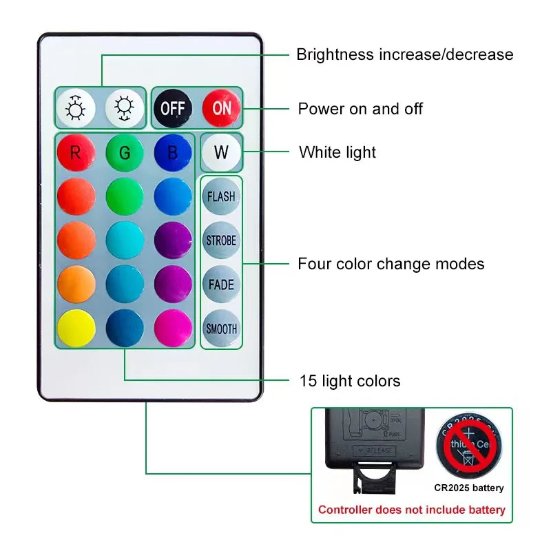 projecteur led noir moderne adhésif 1w 3w rgb télécommande câble adaptateur