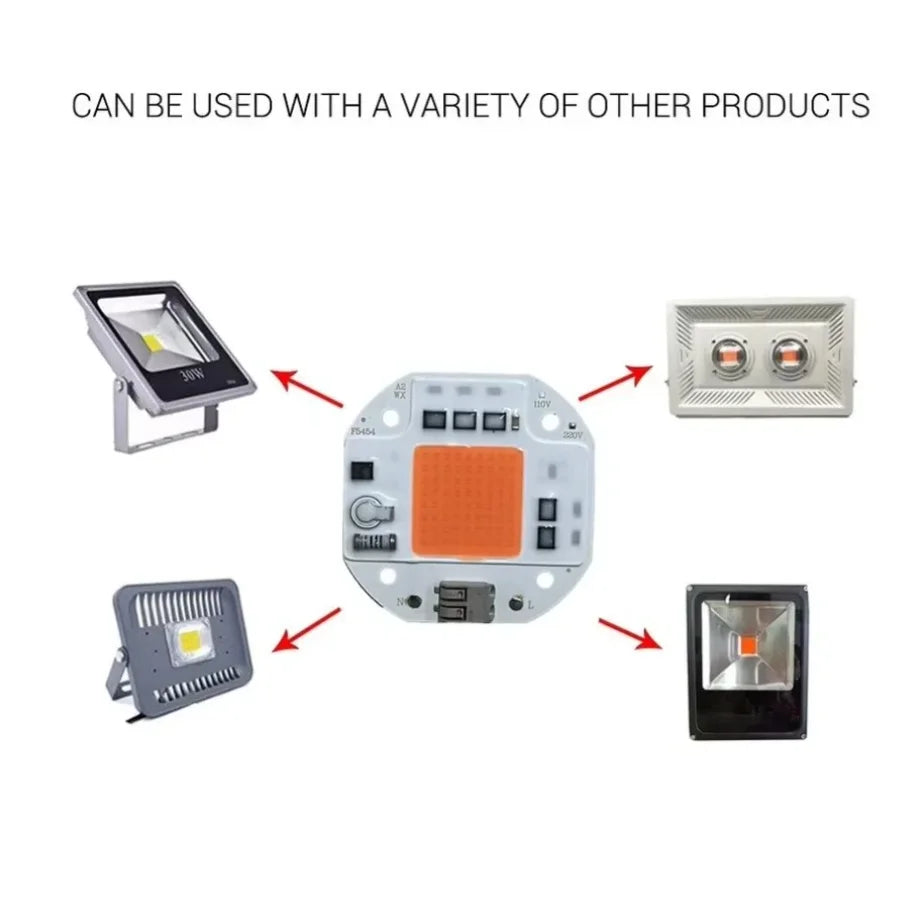 lampe culture plante led full spectrum chip cob 100w 70w 50w blanc orange moderne