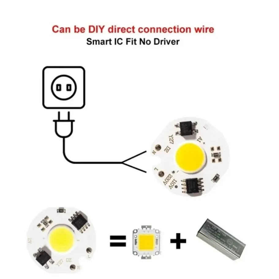 ampoule led cob 10w 12w 220v blanc blanc chaud ic smart diy chip led