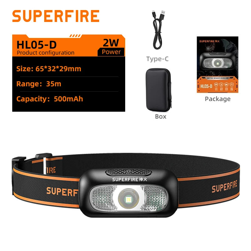 lampe frontale rechargeable led mini noire orange clip moderne pratique
