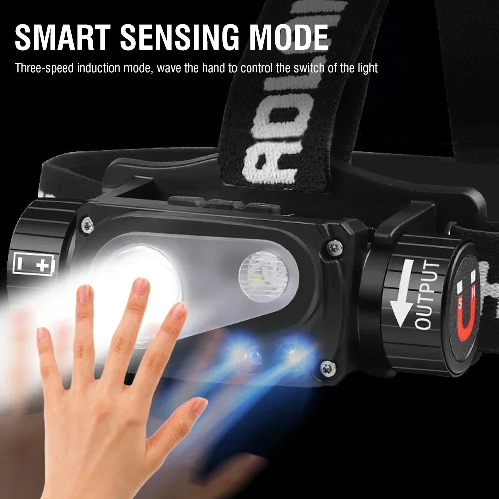 lampe frontale led rechargeable usb camping pêche hunting fishing biking caving running hiking