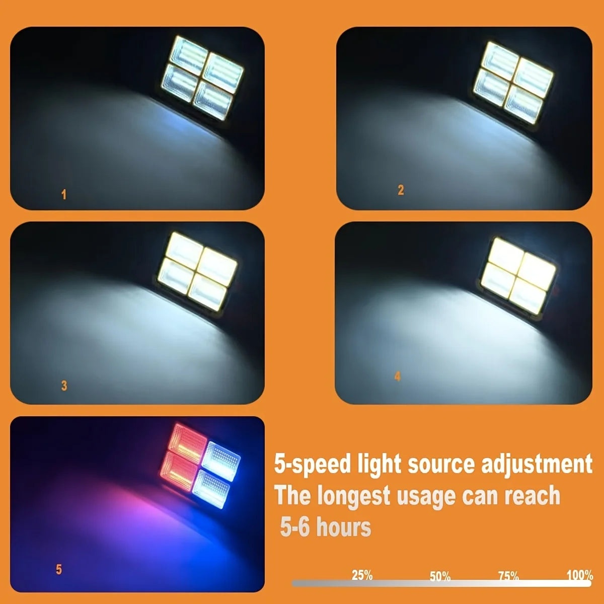 lampe solaire pliable orange moderne clips usb chargeurs complète