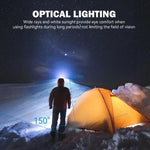 lampe frontale led 360 angle noir bleu randonnée camping extérieur fishing