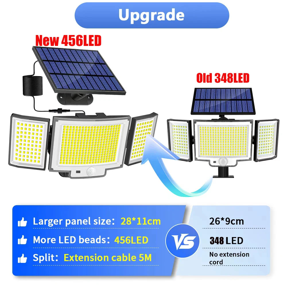 projecteurs solaires led détecteur mouvement ip65 deux pièces moderne extérieur camping jardin garage trois