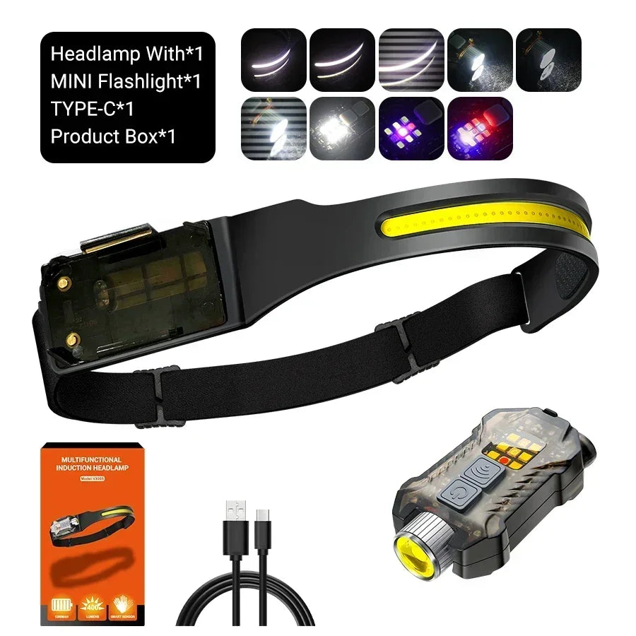 lampe frontale rechargeable led noir blanc orange mat étanche ceinture ajustable moderne