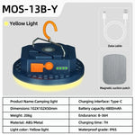 lampe led camping bleu orange vert hexagones moderne rechargeable usb type