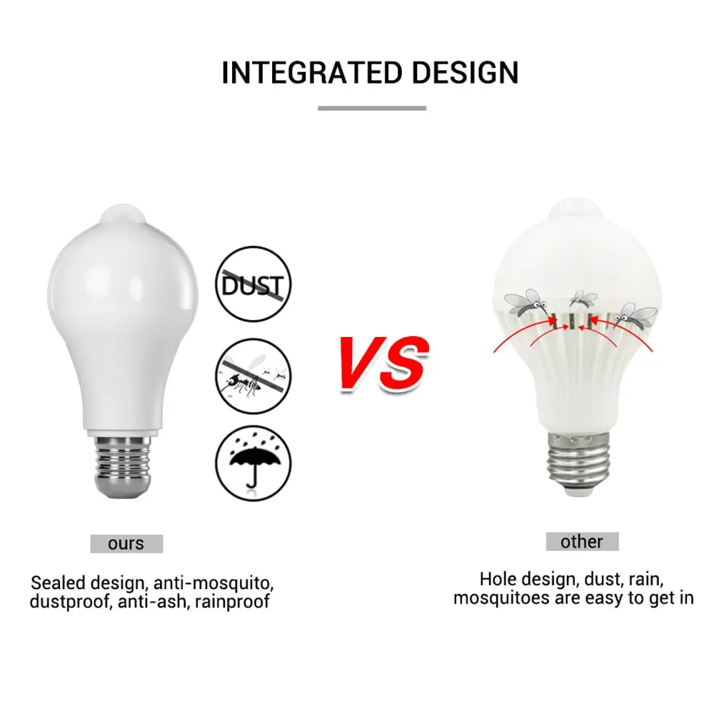 ampoule led e27 blanc moderne capteur mouvement infrarouge intelligent lumière chaude auto interrupteur
