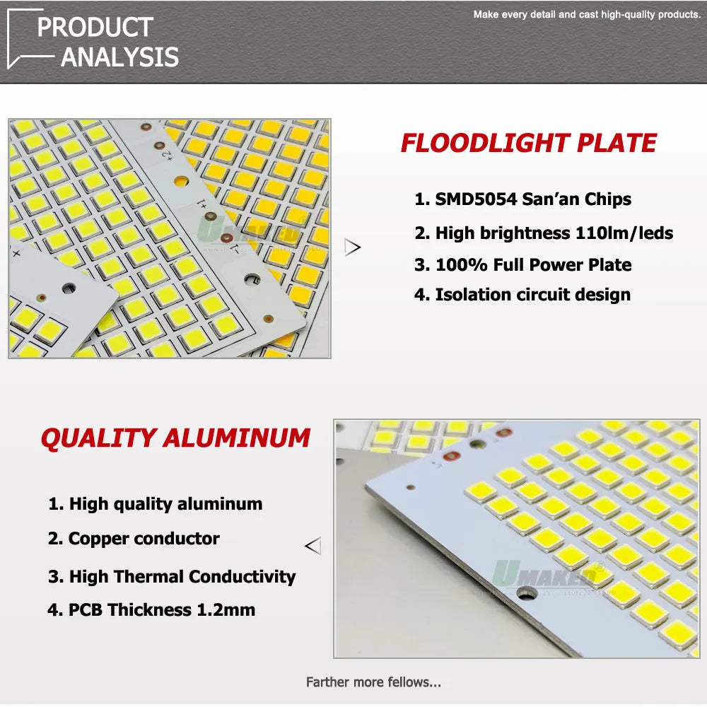 plaque led moderne 10w 20w 30w 50w 100w 150w smd5054 pcb alu chroméextérieur blanc