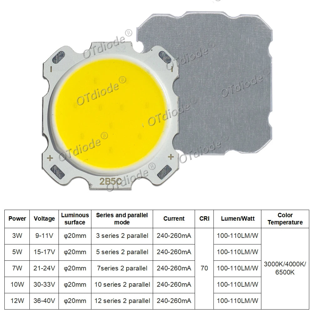ampoule led 10w 12w 3w 5w 7w blanc 3000k 4000k 6500k moderne