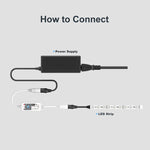 contrôleur led wifi blanc moderne connecteur qr code app alexa google