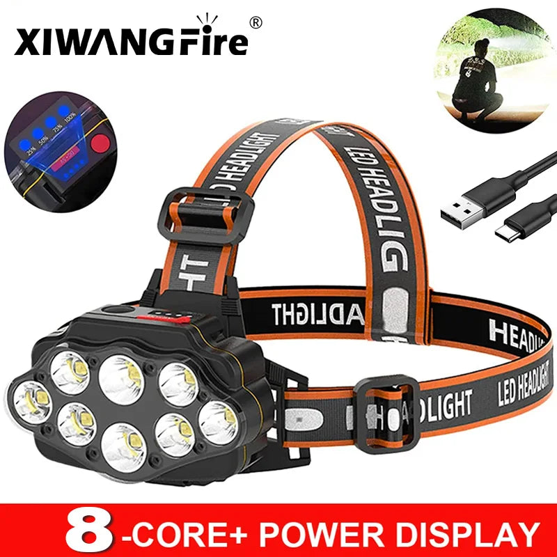 lampe frontale led rechargeable usb led noir orange ipx4 étanche adjustable camping