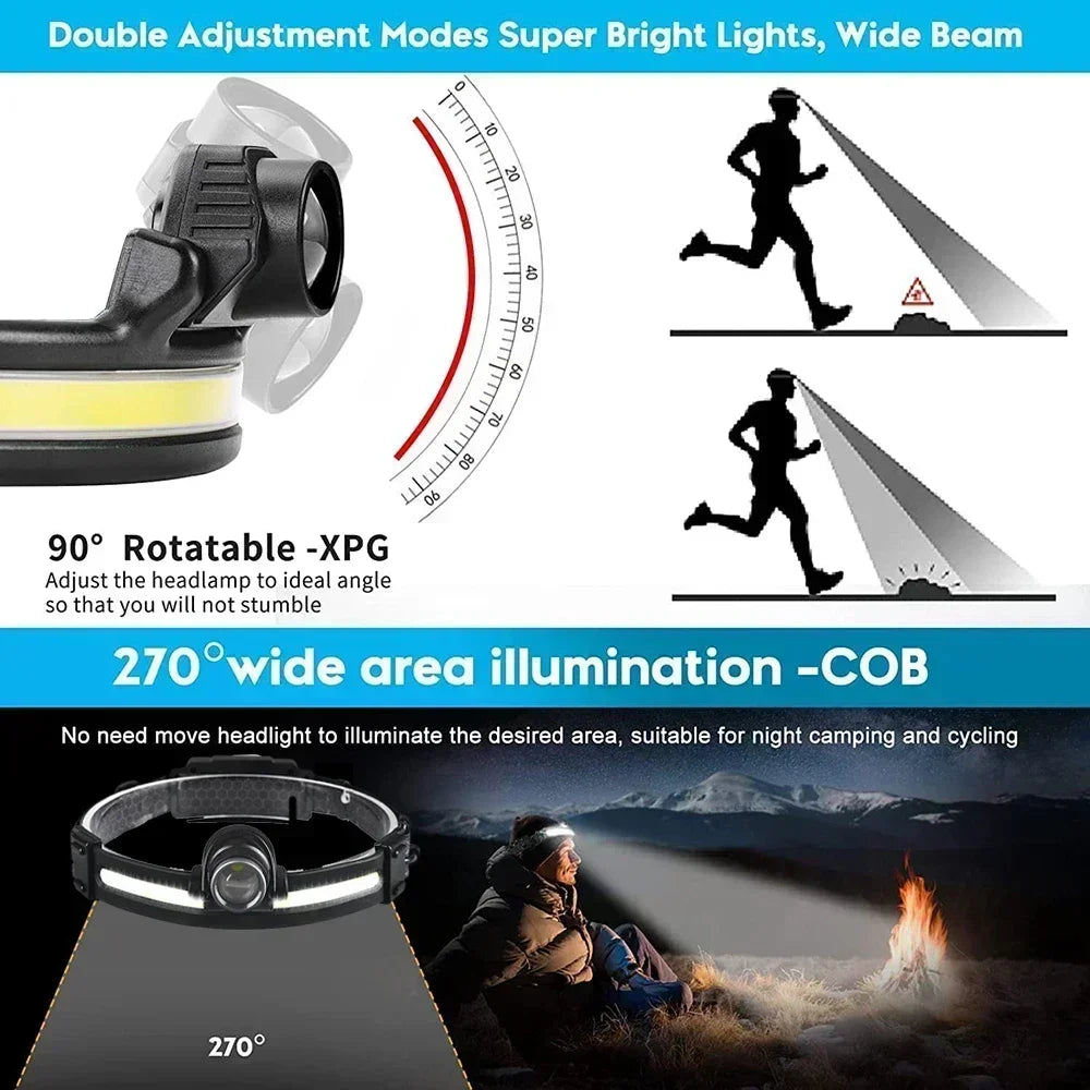 lampe frontale led rechargeable étanche camping pêche course trail hexagonnelle moderne sportive