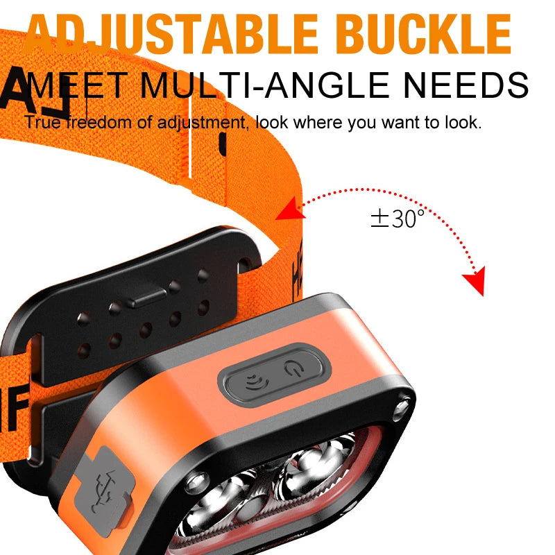 lampe frontale led rechargeable orange sportive bande élastique modes usb câble jaune rouge