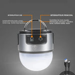 lampe torche rechargeable led gris moderne clip bandeau ajustable haute luminosité usb