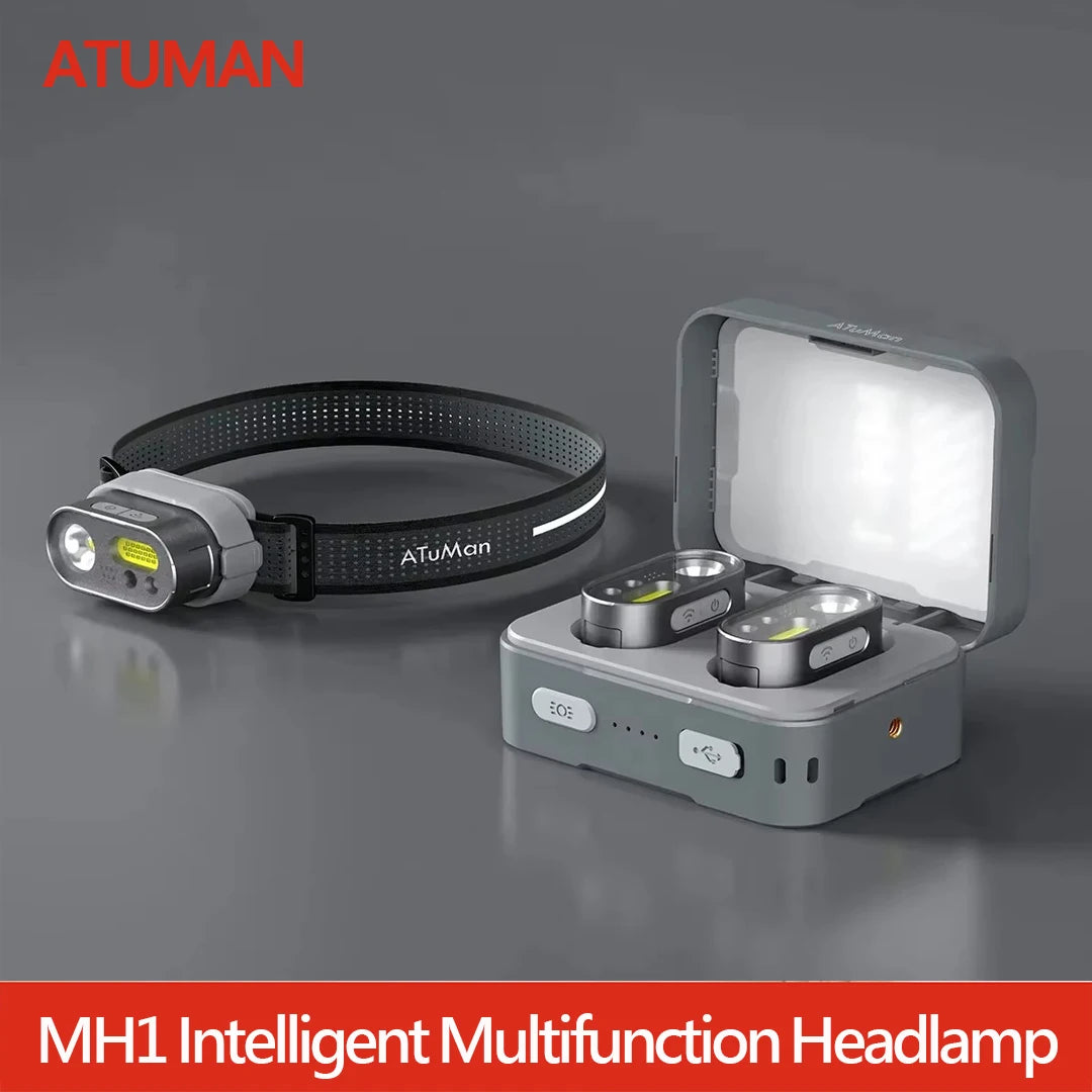 lampe frontale multifonctionnelle gris noir clips moderne pratique camping eight modes lumière