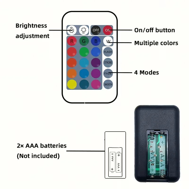 ruban led multicolore moderne télécommande 24touches facile salon fêtes noël