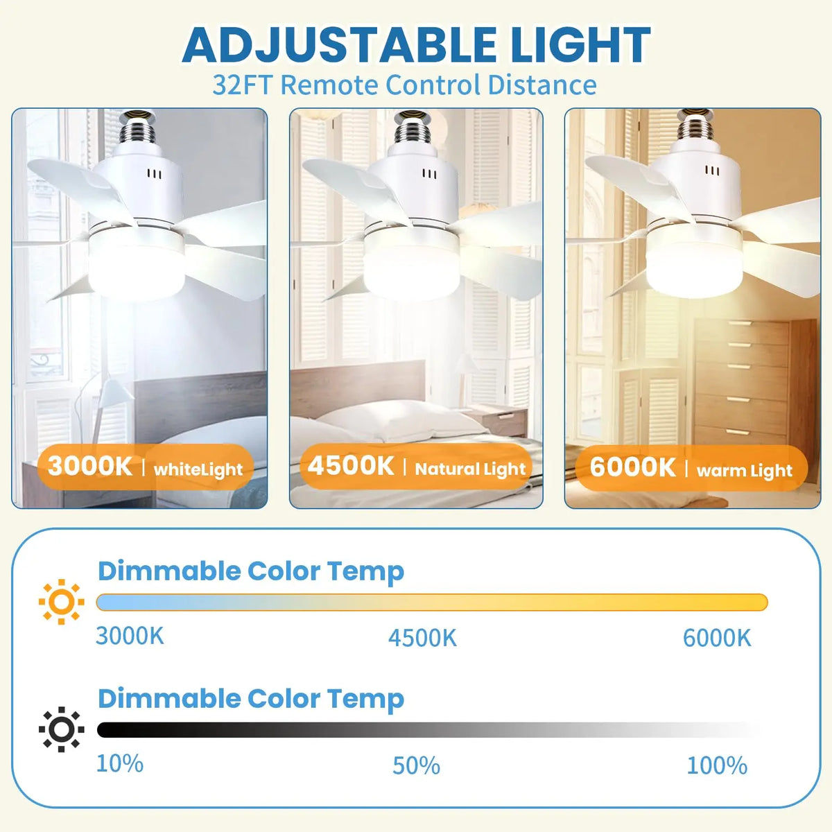 ventilateur lampe moderne télécommande led noir blanc bois naturel