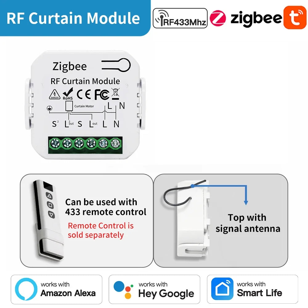 module commutation wi fi blanc moderne clips rail din connecteurs électriques boutons commande certification