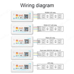 contrôleur led intelligent wifi rgb rgbw cct blanc moderne câbles fixations oriellets