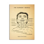 Image représentant un manuel de barbier avec un schéma détaillé des différentes positions des mains pour effectuer une coupe de cheveux.