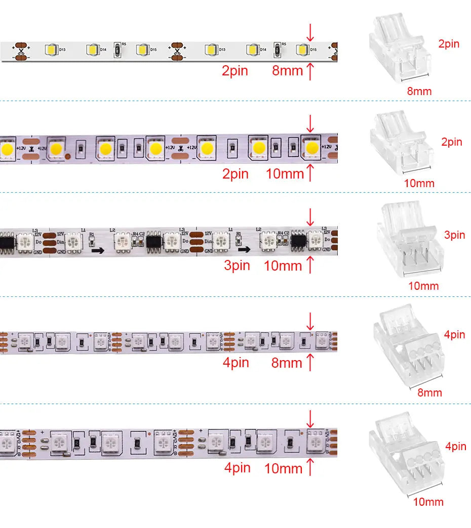 connecteurs sans soudure ruban led transparent pins 8mm 10mm rapide certification rohs