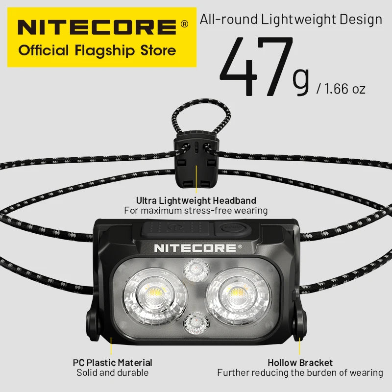 lampe frontale rechargeable usb 400 lumens 132m portée mode balise sos