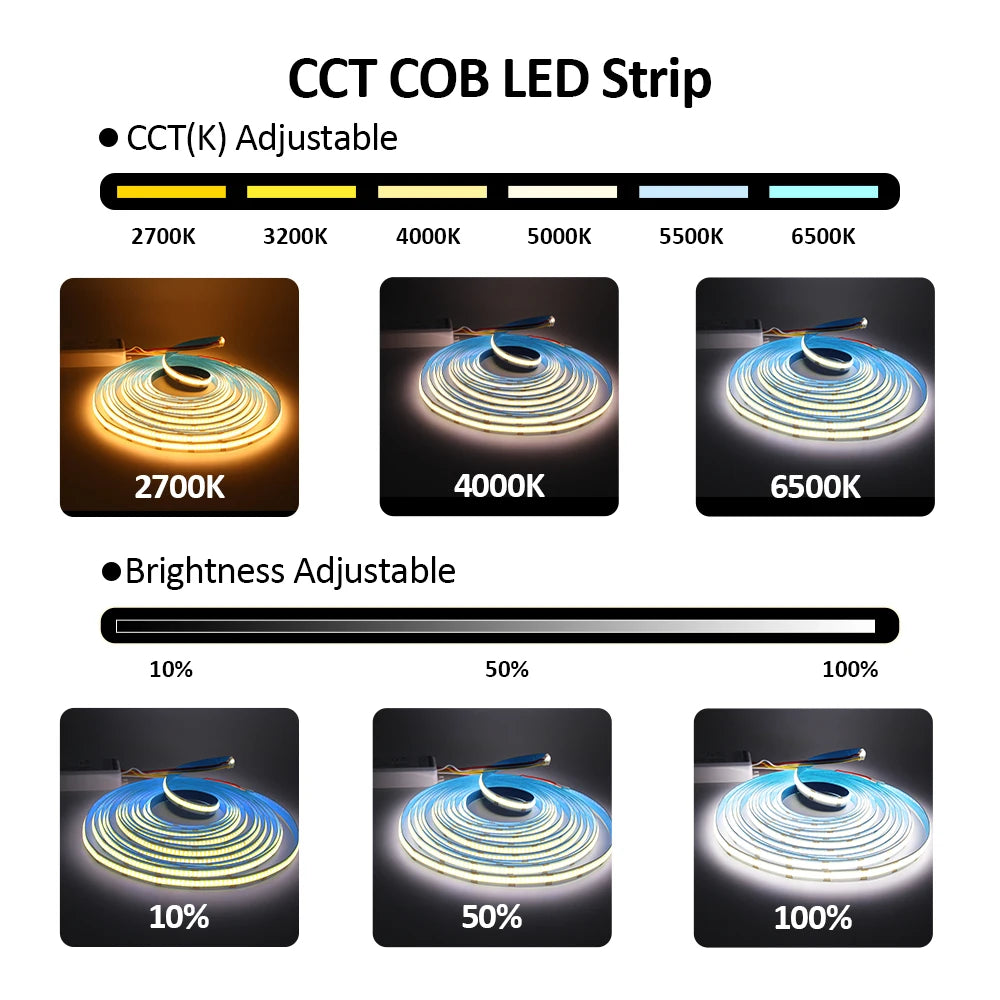 ruban led cob blanc jaune flexible haute densité 608 leds 10mm pcb adhésif