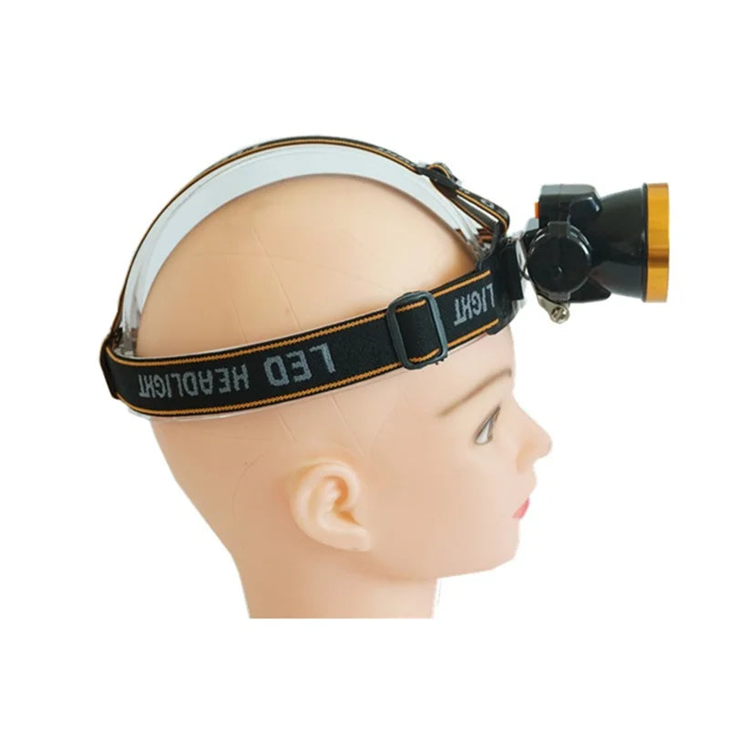 lampe frontale led étanche ip65 rechargeable batterie lithium bandeau élastique pince fixation